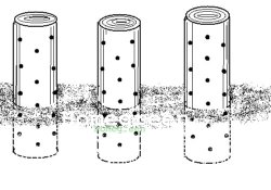 vertical burying of logs